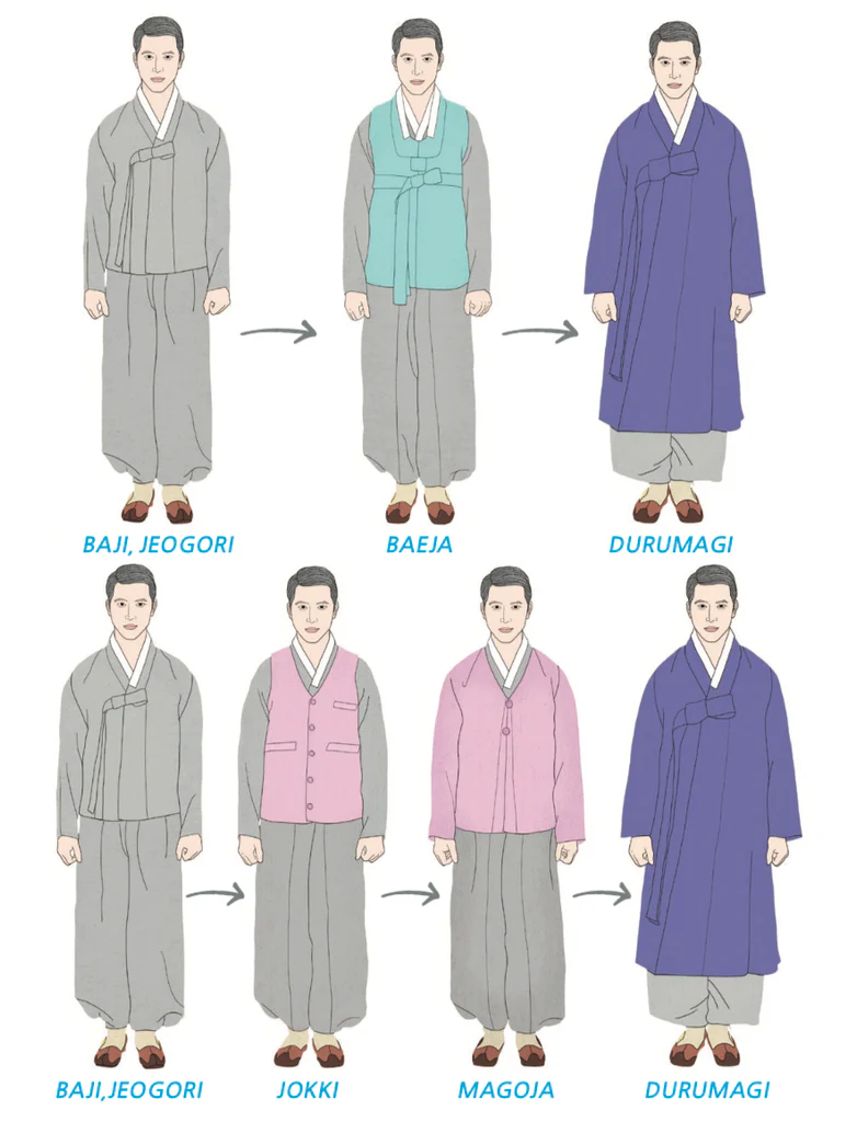 The Korean In Me, Bay Area Korean cultural non-profit